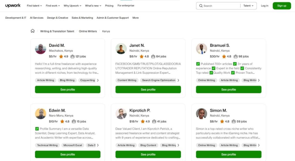 Best Upwork Writers in Kenya