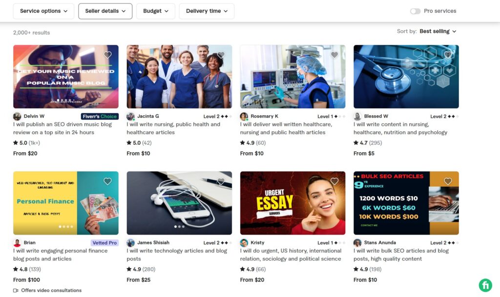 Fiverr Freelance opportunities in Kenya