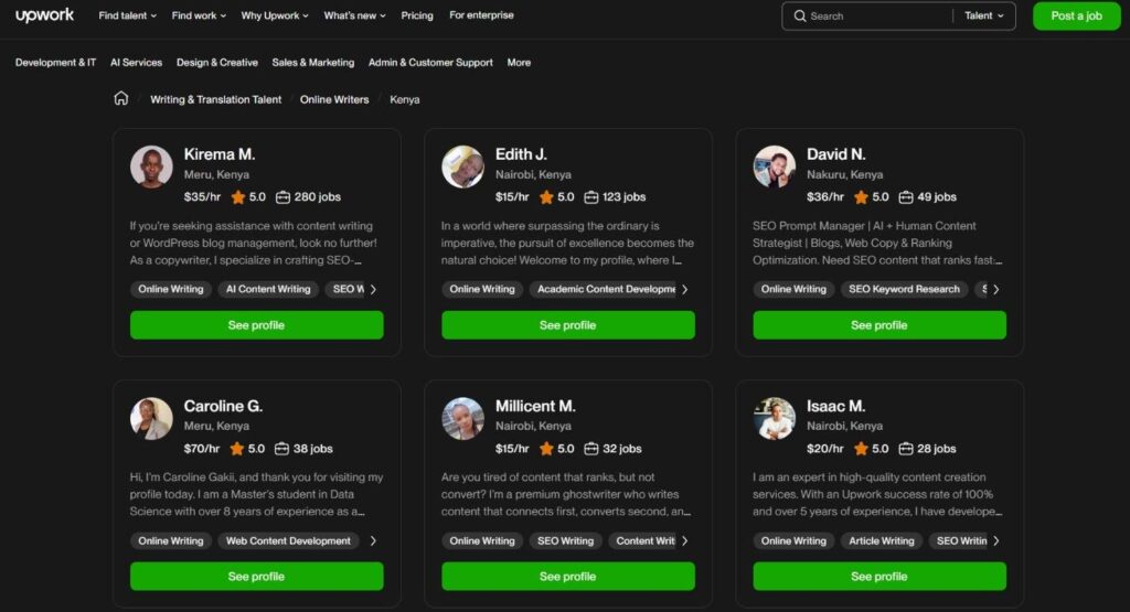 Top writers in Kenya - Upwork