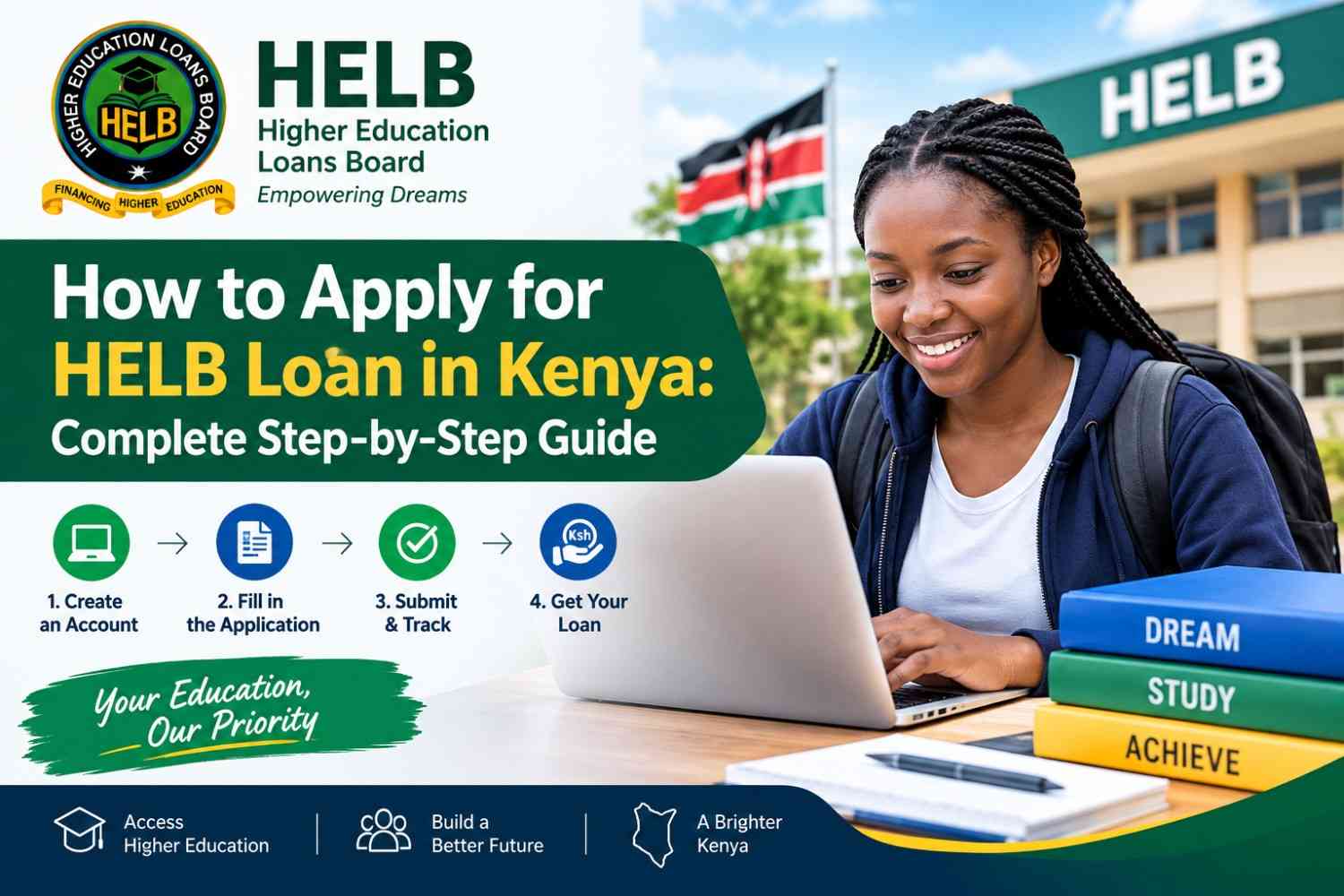 How to Apply for HELB Loan in Kenya: Complete Guide